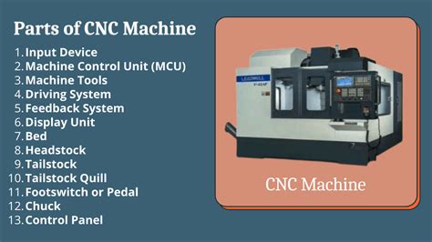 cnc machine 639|13 Parts of a CNC Machine .